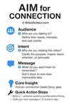 Learn what is the first step to making videos people love to watch. The answer isn't buying a new camera. It's a simple mindset shift to AIM for connection.