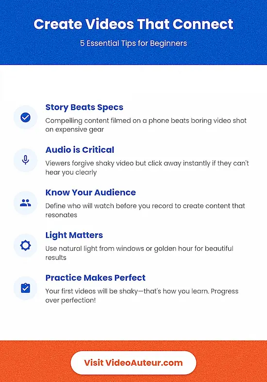 an infographic showing 5 essential tips for beginners to create videos that connect