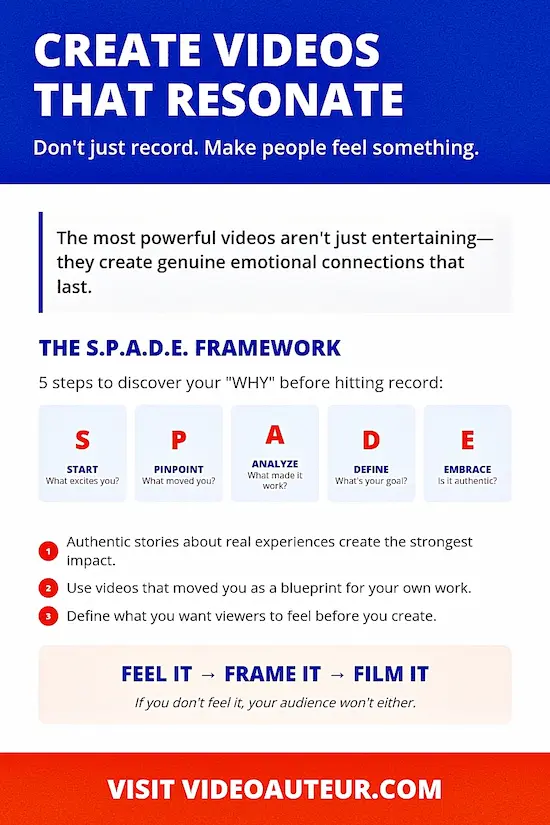 An infographic showing how to make videos that actually make people feel something (even as a beginner)