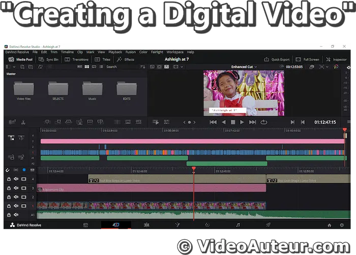 An image of how a digital video is edited and produced. An image of how a digital video is edited and produced.
