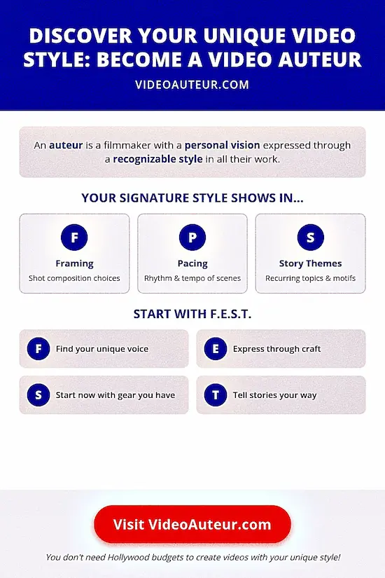 an infographic showing that the secret to making your videos stand out isn’t an expensive camera -- it’s a specific mindset.