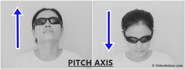 3 axis gimbal - pitch axis analogy