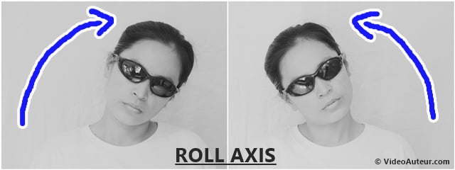 3 axis gimbal - roll axis analogy