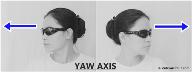 3 axis gimbal - yaw axis analogy