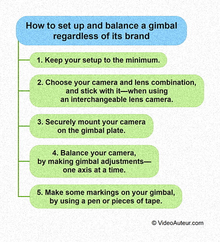 using a gimbal for video