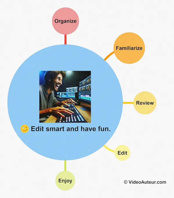 How to edit a video effectively?