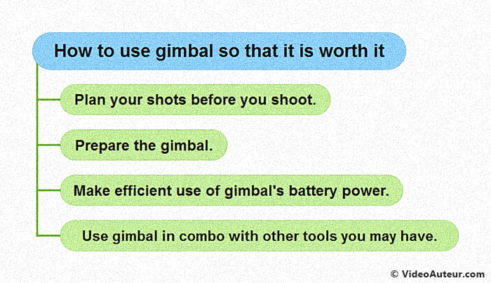 Using a gimbal for video: how to use gimbal stabilizer