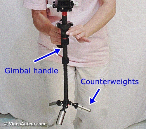 how does steadicam work how does steadicam work