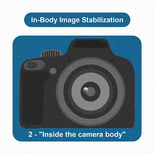 How Does Image Stabilization Work 4 Key Methods for Steady Video