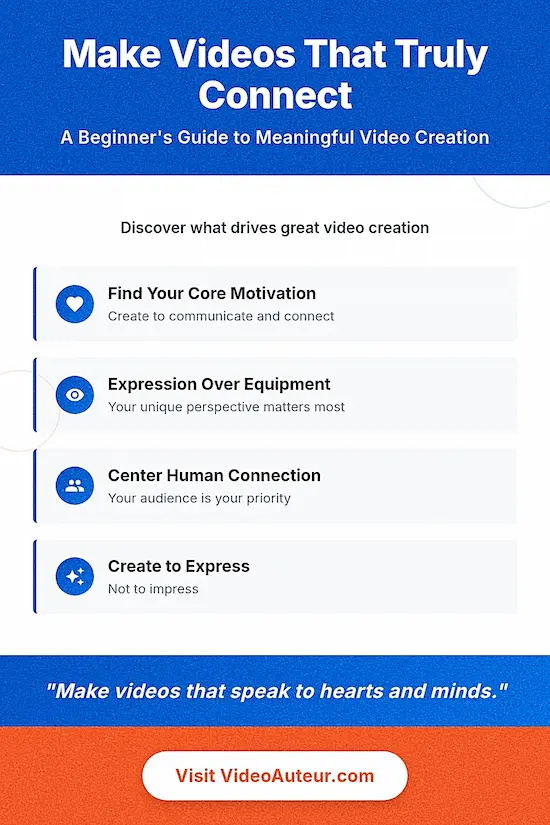 Want to Make Videos But Don’t Know Where to Start? (Your Gear Isn't the Problem)