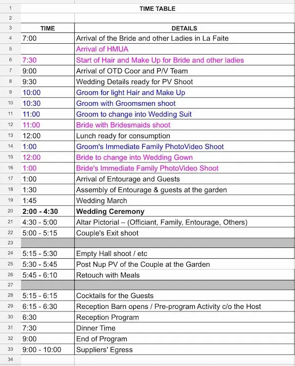 What is normally on a wedding program?