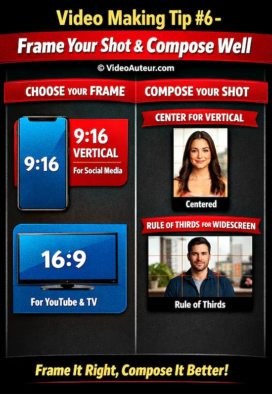 Pro Tip: Use the Rule of Thirds for 16:9 YouTube videos, but center the face for 9:16 TikTok/Reels to avoid awkward stretching. Master these two steps to instantly elevate your visual storytelling.