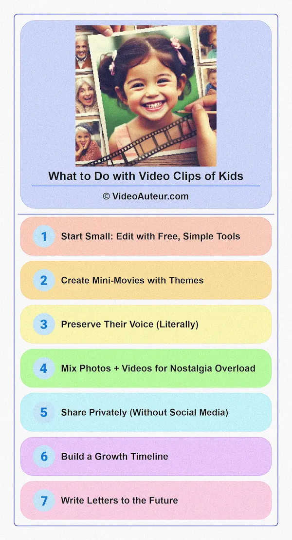 An infographic of what to do with video clips of children.