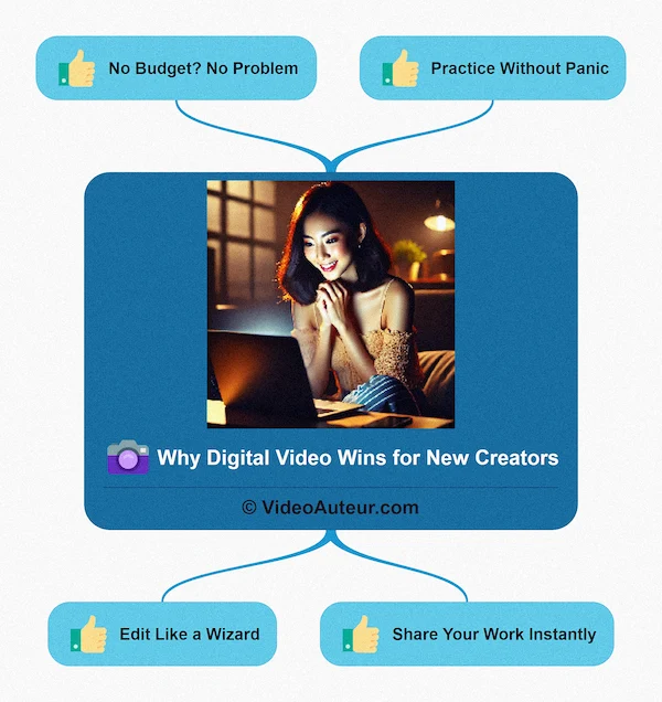 An infographic showing why digital video wins for new creators. An infographic showing why digital video wins for new creators.