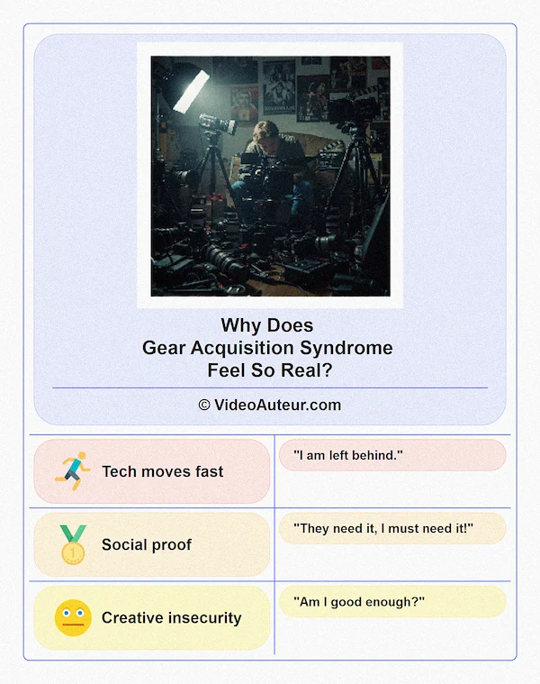 Is gear acquisition syndrome real? Yes, GAS is real!